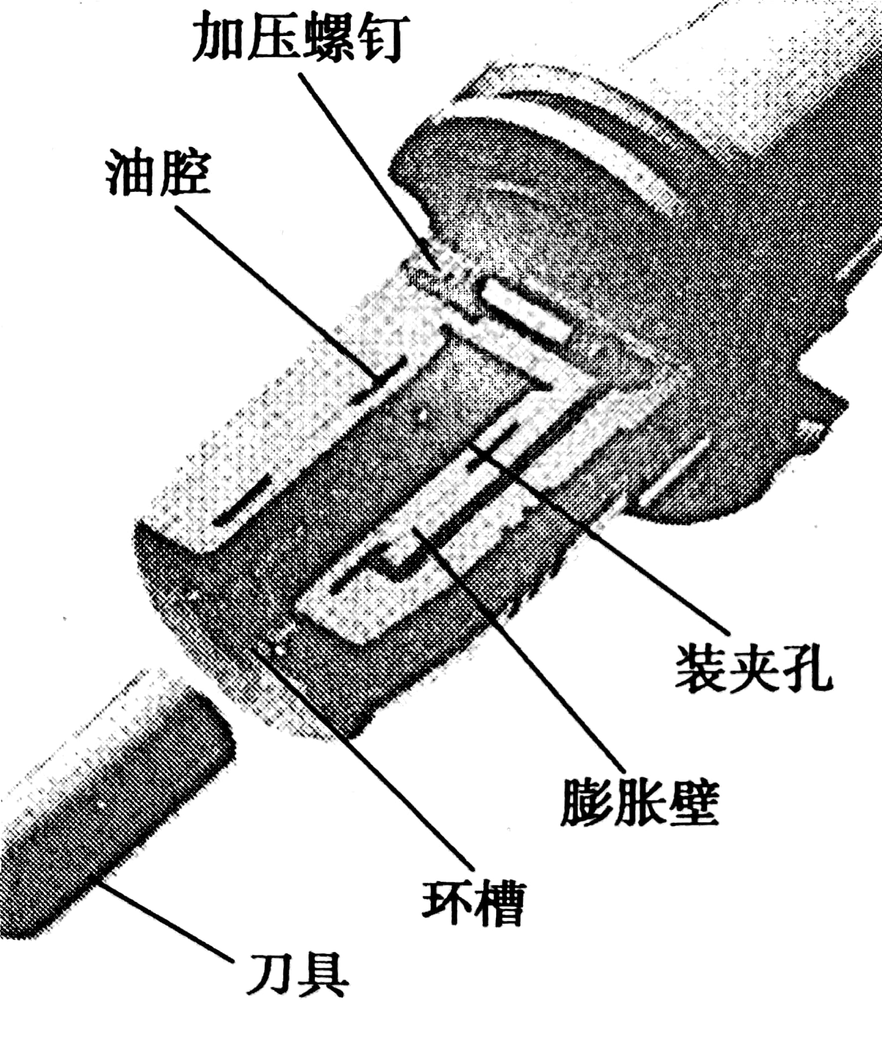 油路刀柄的内部结构图图片